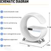 Smart Charging Alarm Clock: Bluetooth Speaker