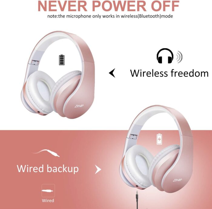 Headphone.. Bluetooth -ZIHNIC